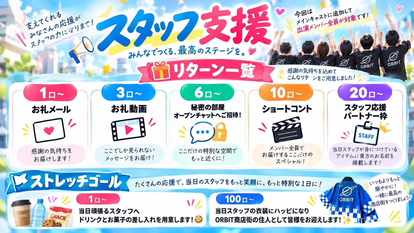 スタッフ支援のサムネイル