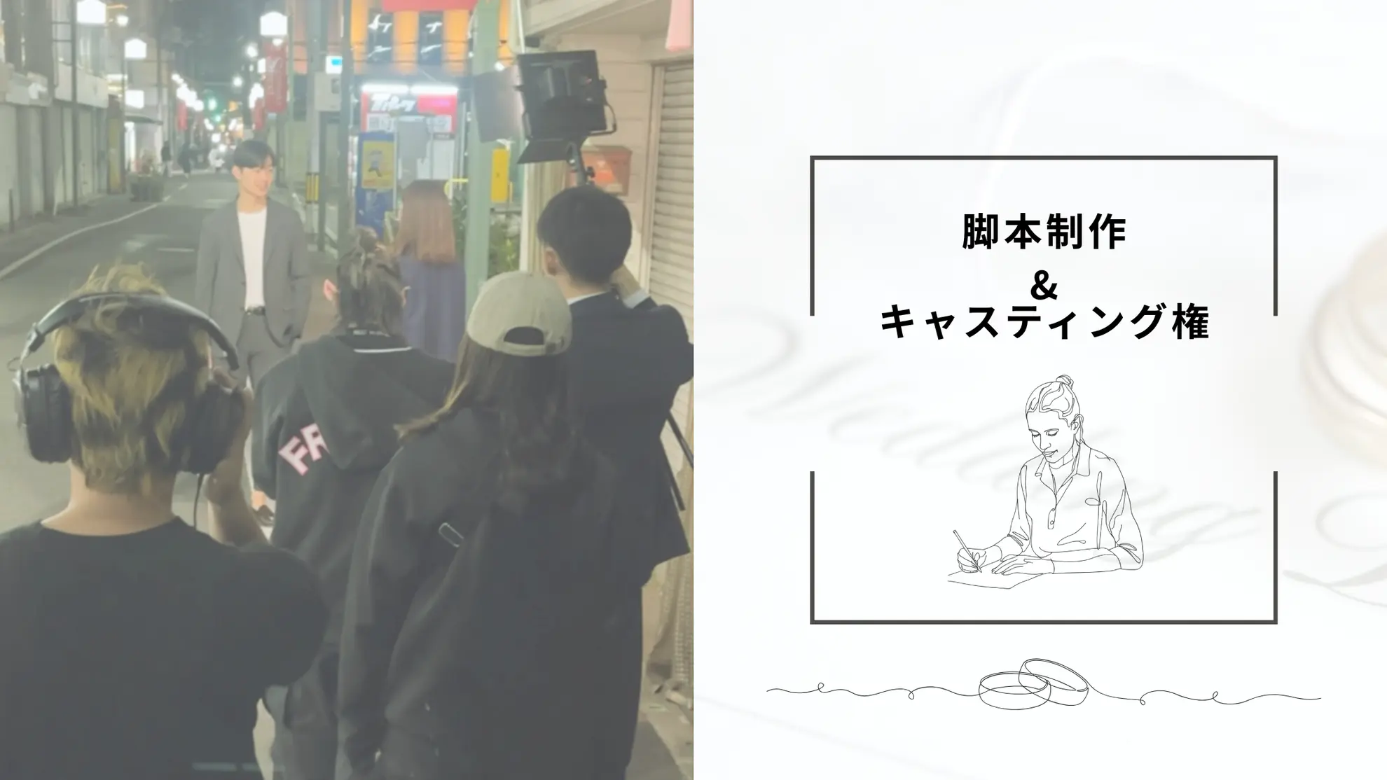 脚本制作＆キャスティング権のサムネイル