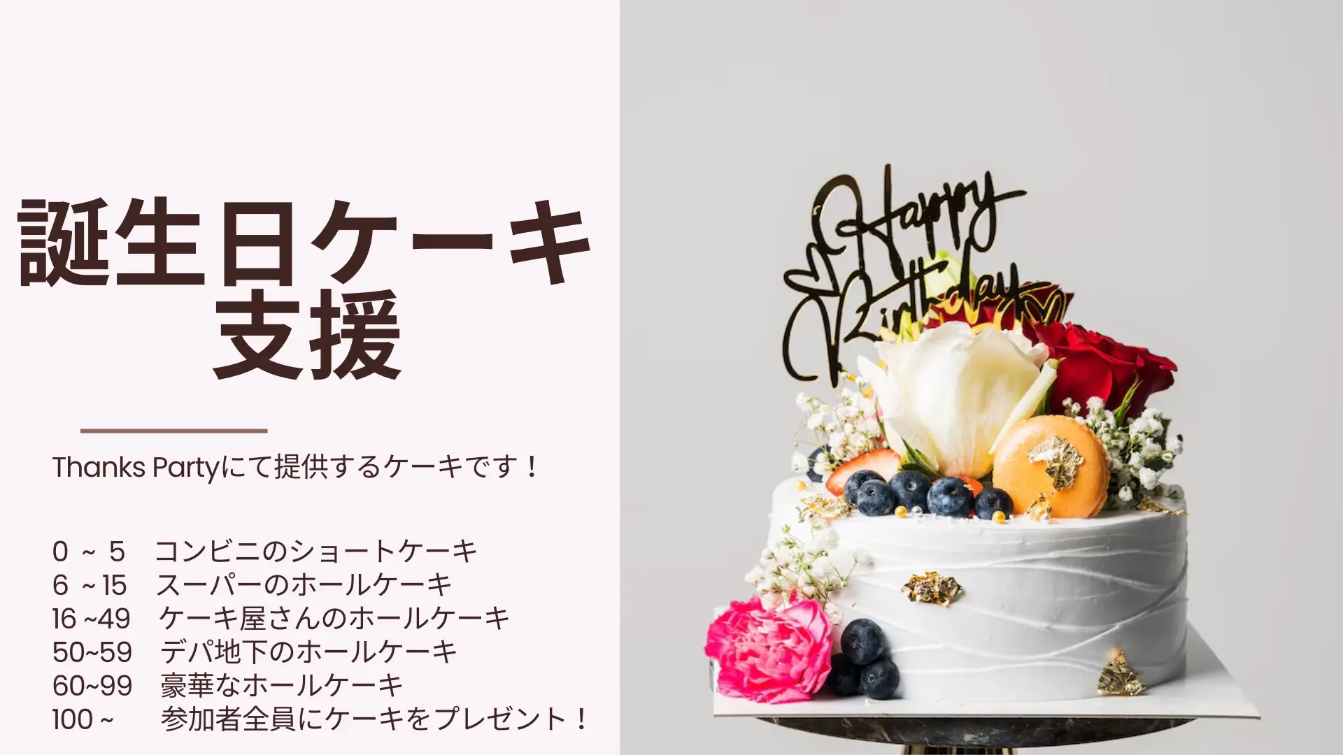 誕生日ケーキ支援のサムネイル